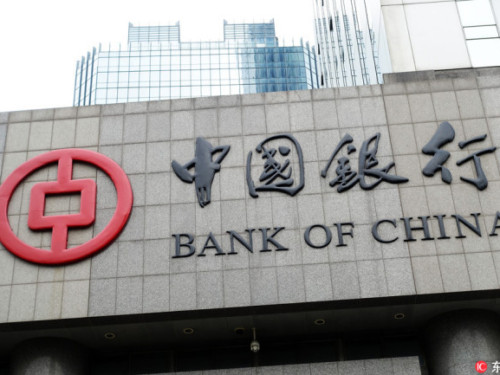 bankchina