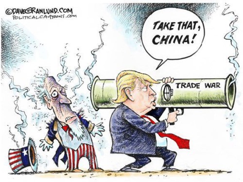 tradewar